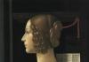 Gaya rambut wanita abad ke-18